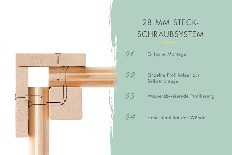 Karibu Woodfeeling Gartenhaus Mattrup - 28 mm