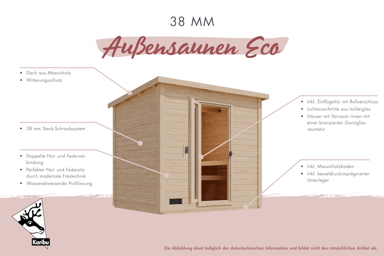 Karibu Gartensauna Saunahaus Hytti 6 inkl. gratis Sauna-Zubehörset im Wert von 234,94 €