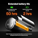 Vorschaubild Typhur Grillthermometer SYNC Quad - 4 Thermometer