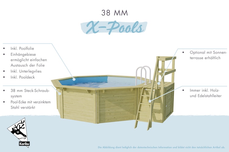 Karibu Pool Modell X4 610 x 400 cm - kesseldruckimprägniert mit Metallecken