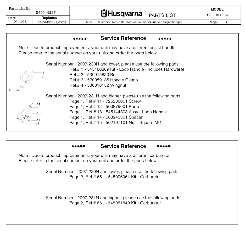 Explosionszeichnung Ersatzteile