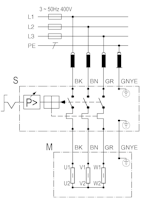 Metabo Mega 550/200 D 400/3/50