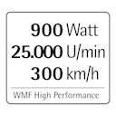 WMF Kult X Multifunktionsmixer