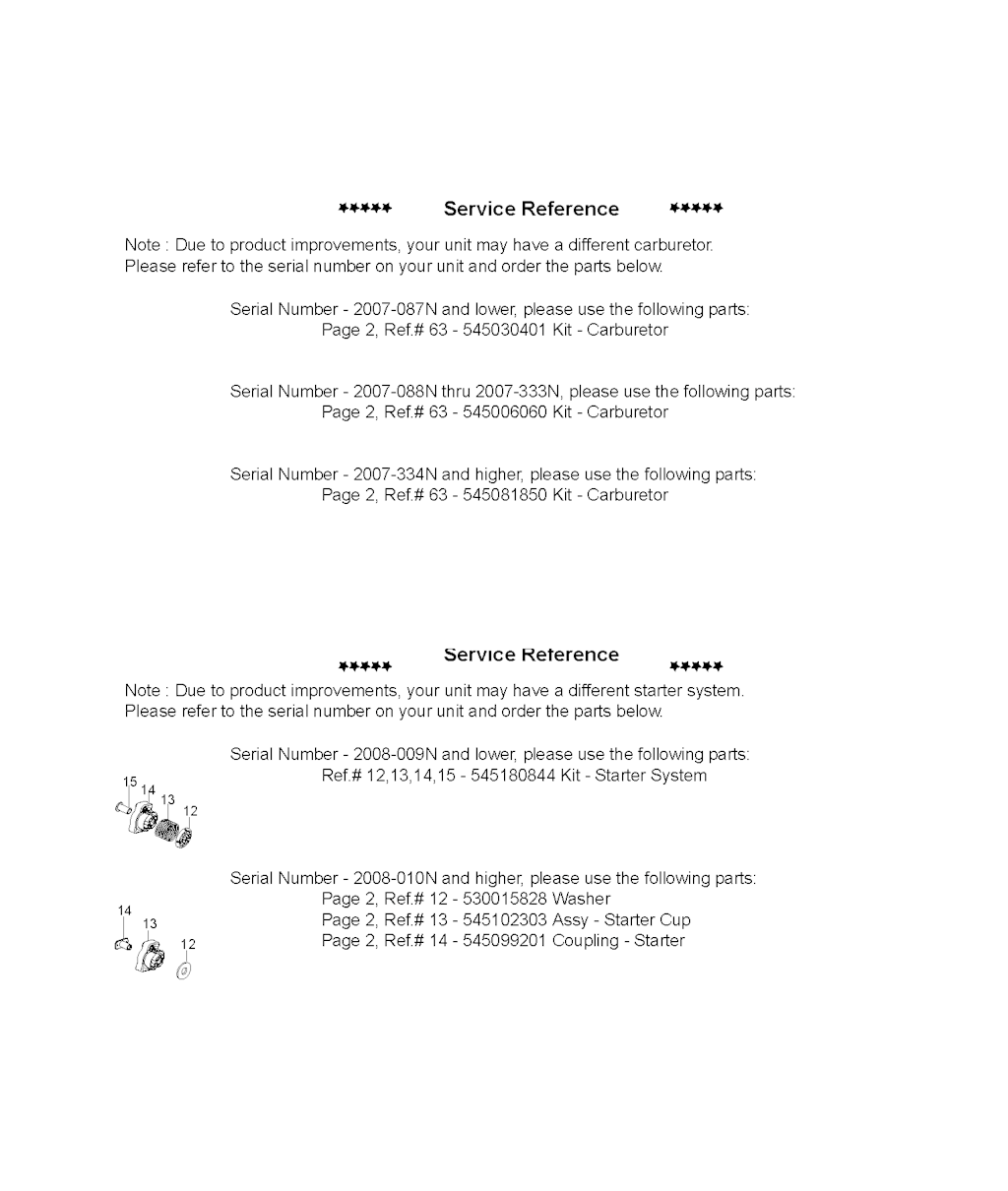 Explosionszeichnung Ersatzteile