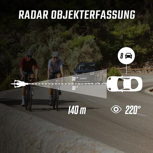 Sigma Sport Radar-Rücklicht Reco 80 Link schwarz