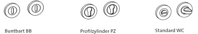 Griffwerk_Schlossarten_Piktogramm