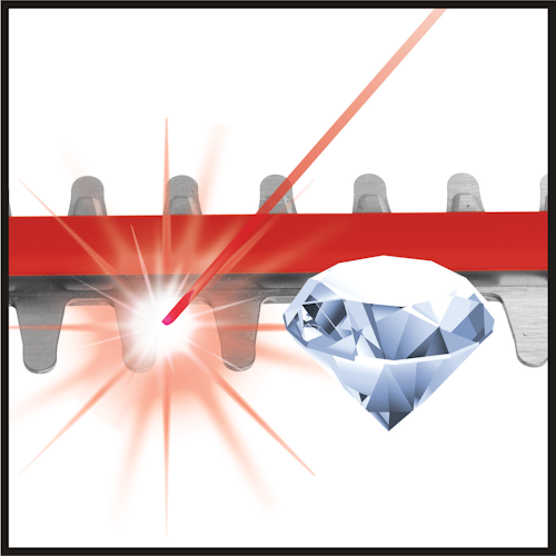 Einhell Akku-Heckenschere GE-CH 36/65 Li-Solo 3410960