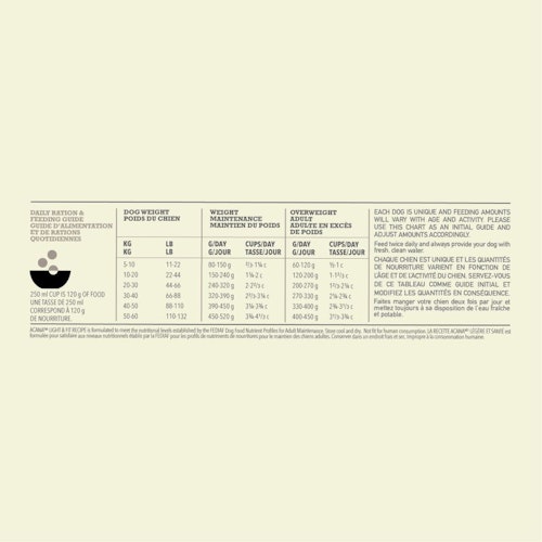 Acana 6kg Dog Light + Fit