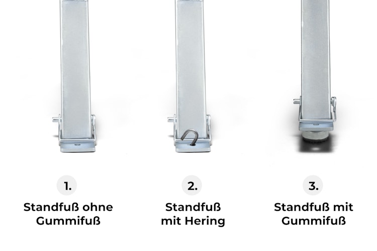 BTR höhenverstellbare Standfüße für EVO2® / EVO2 PRO®