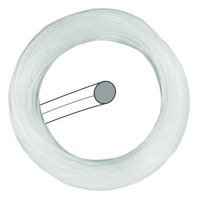 Einhell Sensen-Zubehör basic line 1,3 3436650