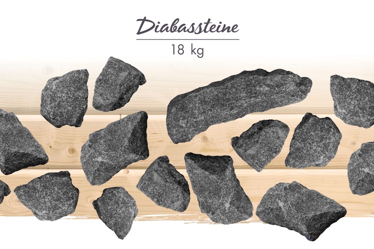 Karibu Sauna Diabas-Steine 18 kg