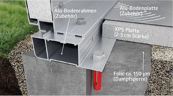 Biohort_Streifenfundament