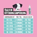 Vorschaubild Tierliebhaber Dentalspray für Hunde