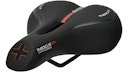 Wittkop Sattel Medicus Twin 2.0