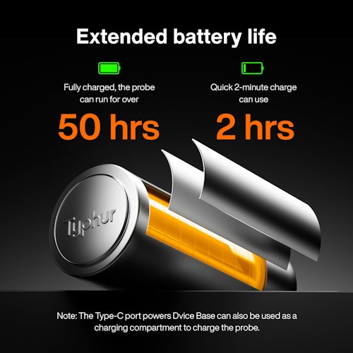 Typhur Grillthermometer SYNC Dual - 2 Thermometer