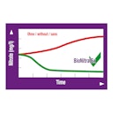 Vorschaubild JBL BioNitrat Ex Nitratentfernung
