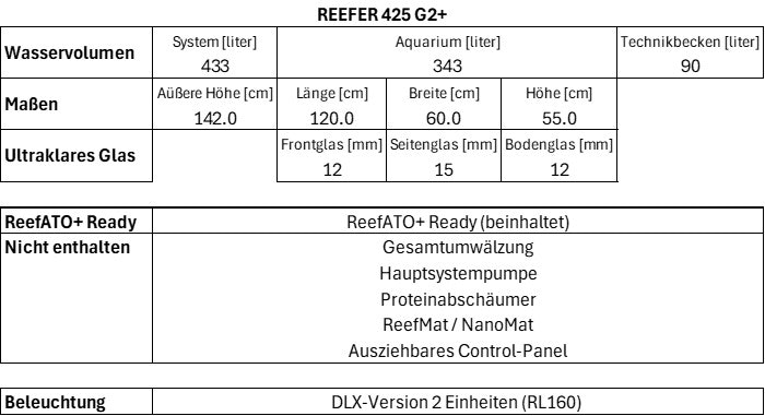 zoo_reefer_425_g2plus_tech_dlx160