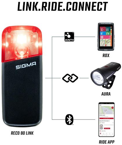 Sigma Sport Radar-Rücklicht Reco 80 Link schwarz
