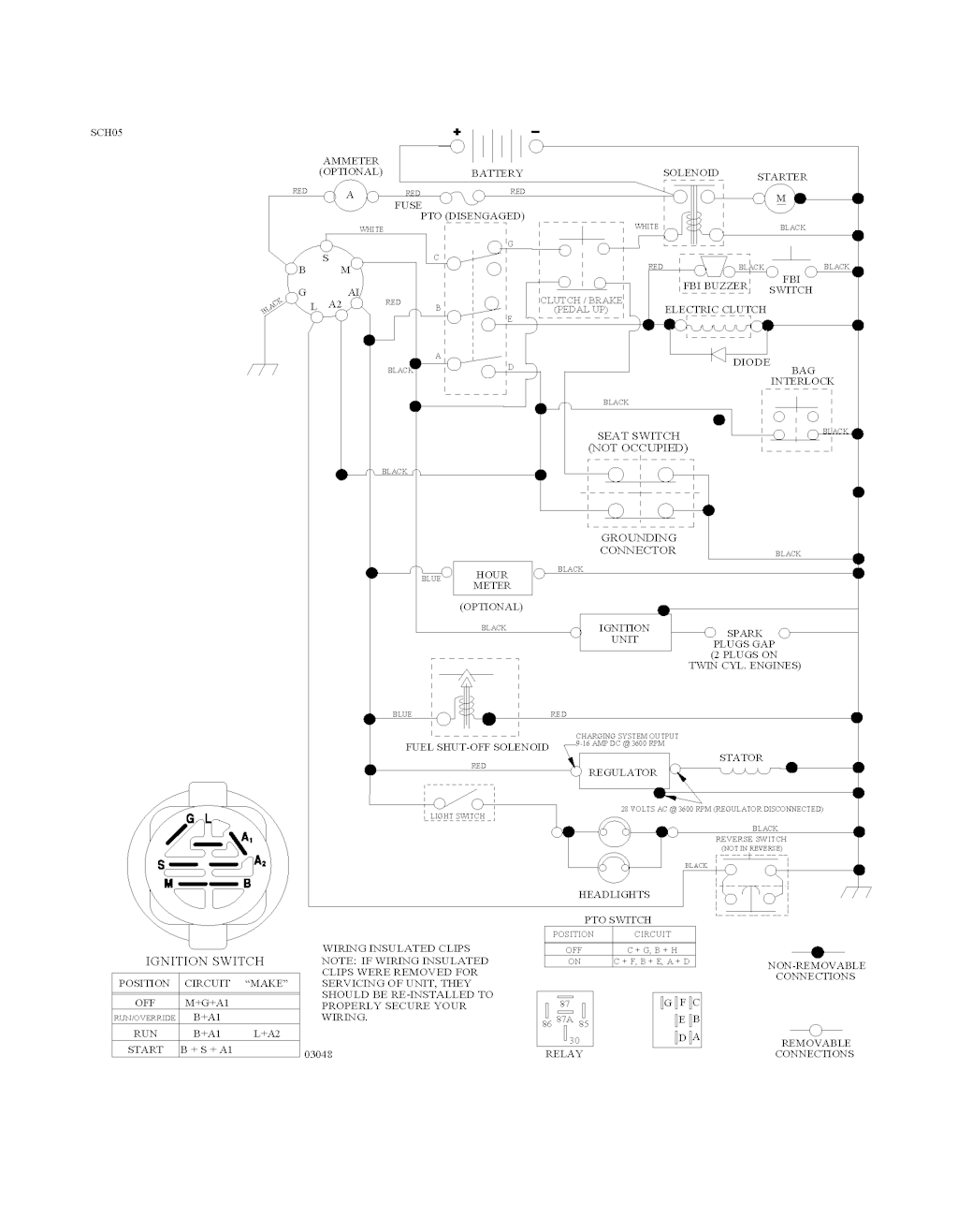 Explosionszeichnung Ersatzteile
