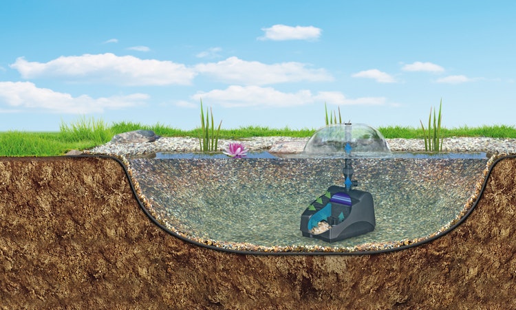 Pontec Unterwasserfilter PondoRell 3000