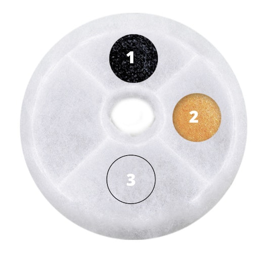 catit 2.0 Dreifachwirkender Trinkbrunnenfilter / Ersatzfilter