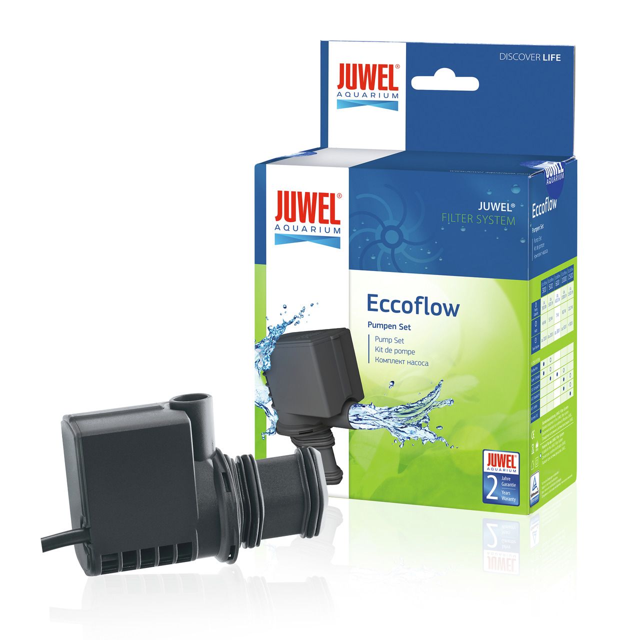 JUWEL Pumpe Eccoflow Pumpe