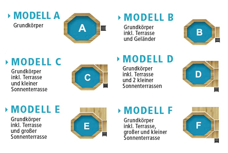 Karibu Pool Modell 1 A/B/C/D - kesseldruckimprägniert