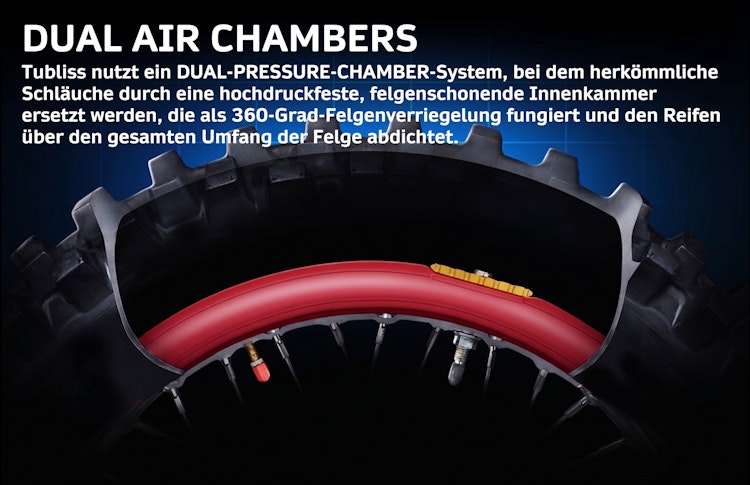 TUbliss Gen2 (Tubeless) Reifensystem 21" x 1.6"