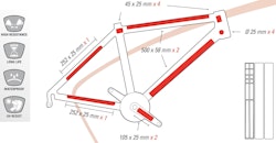 Zéfal Rahmenschutz Skin Armor
