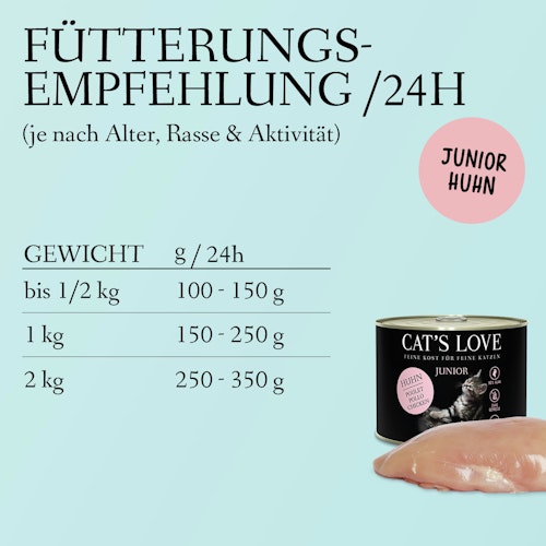 Cat's Love Junior 200g Dose Katzennassfutter