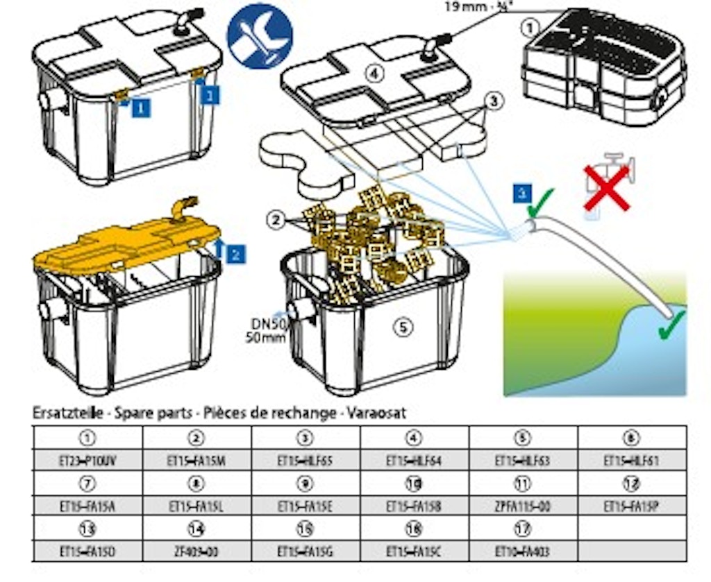 Explosionszeichnung Ersatzteile