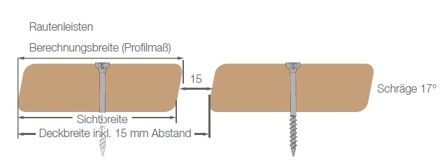 OSMO_Rautenleisten_