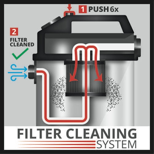 Einhell Nass-Trockensauger TE-VC 2340 SACL 2342470