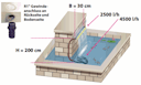 Heissner Wasserfall-Element Edelstahl 30 cm mit LED (W483-00)