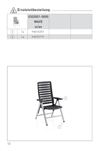 Kettler Ersatzteil Armlehnen für Multipositionssessel WAVE, 2er Set