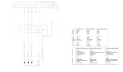 Metabo PK 255/3,40 DNB