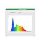 Vorschaubild SolarStinger SunStrip 70 Fresh