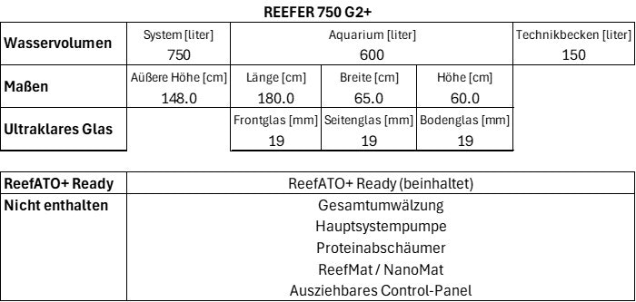 zoo_reefer_725_g2plus_tech