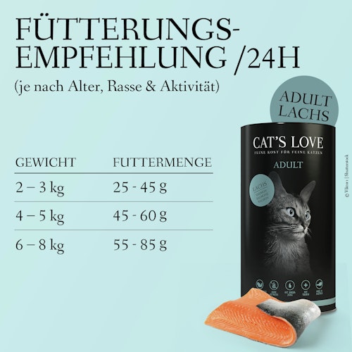 Cat's Love Adult Lachs Katzentrockenfutter