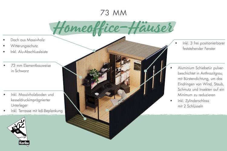 Karibu Design Gartenhaus Home Office Studio 2 Blackline - 73 mm