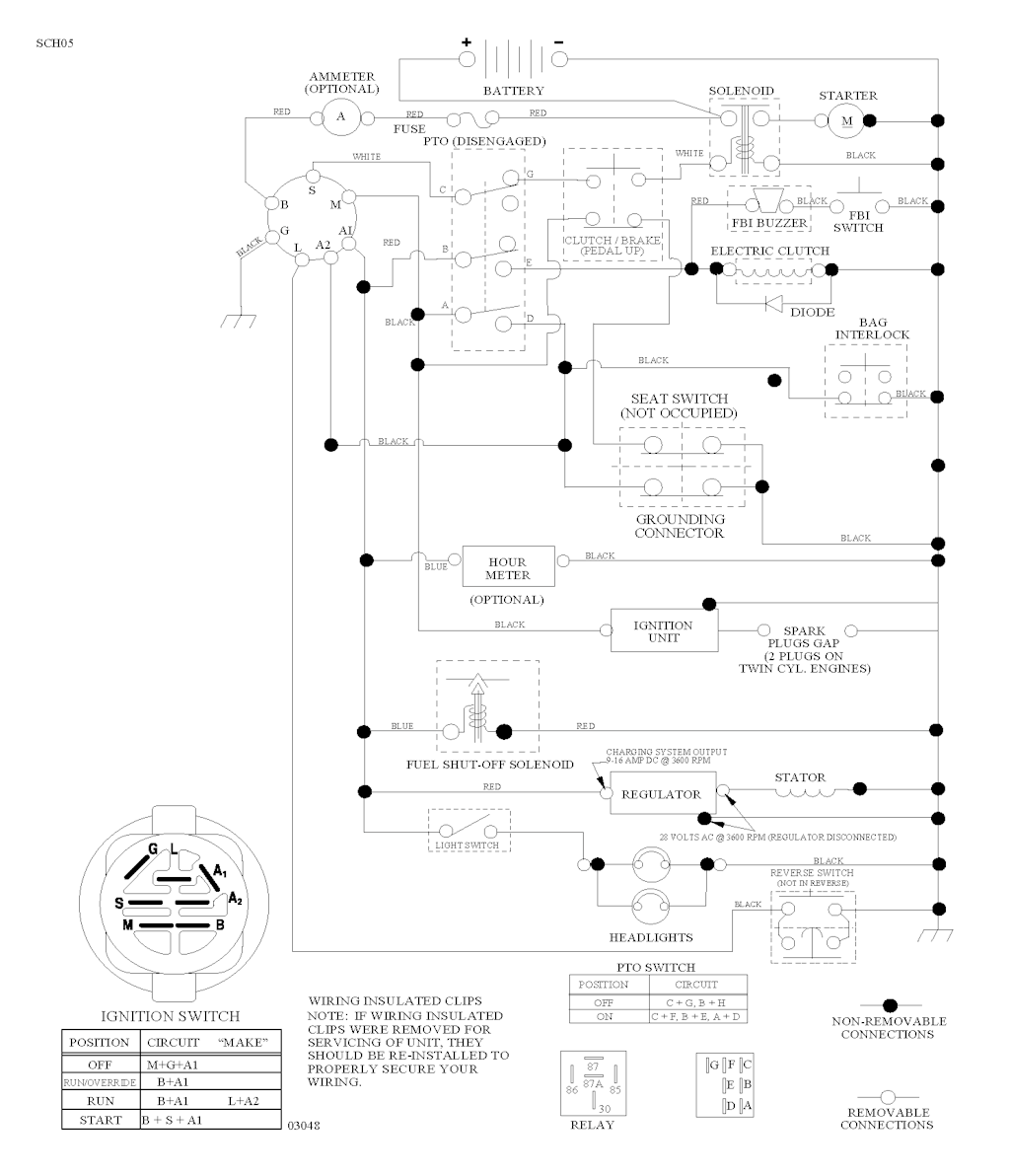 Explosionszeichnung Ersatzteile