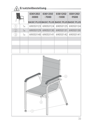 Kettler Ersatzteil Stopfen für Sessel, Hocker & Liege BASIC PLUS, 4er Set