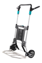 wolfcraft Transportsystem TS 1500 5525000