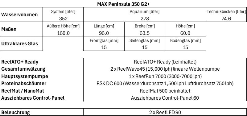 zoo_max_pen_350_g2plus