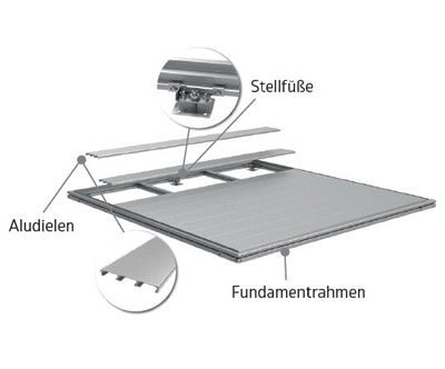 biohort_smartbase2