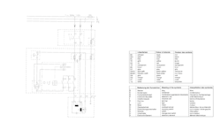 Metabo TK - Motor 2,20 WNB