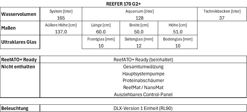 zoo_reefer_170_g2plus_dlx_techdata