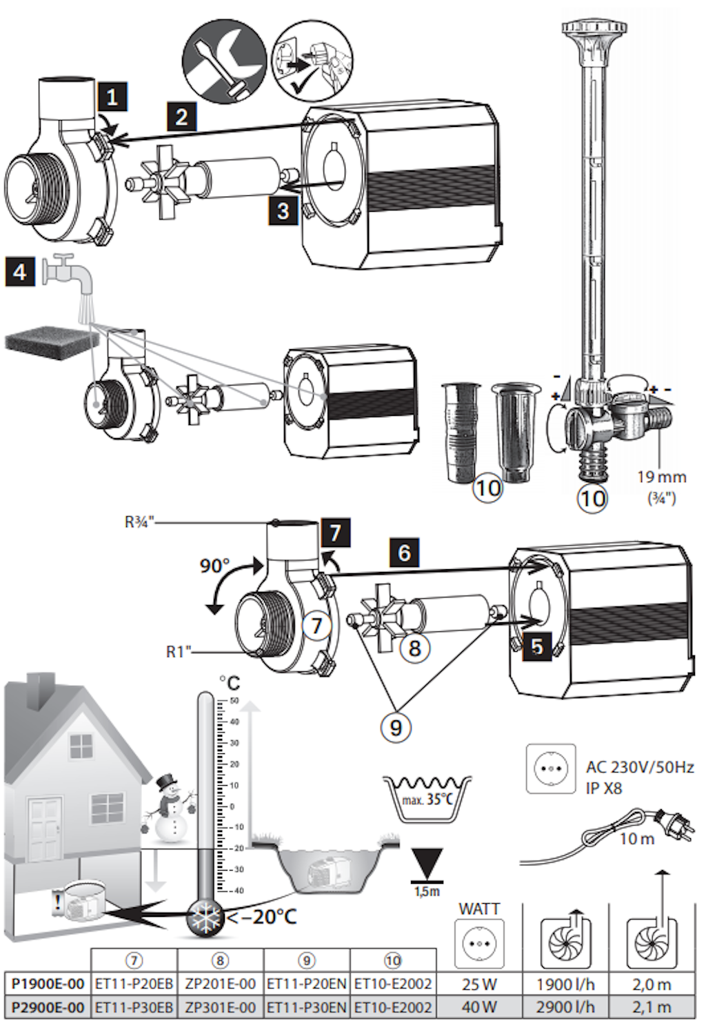 Explosionszeichnung Ersatzteile
