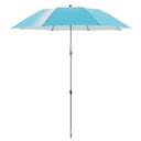 Vorschaubild doppler Mittelmastschirm EXPERT 160 Manual Multi, Aluminium Anthrazit / 100 % Polyester 70 g/m²