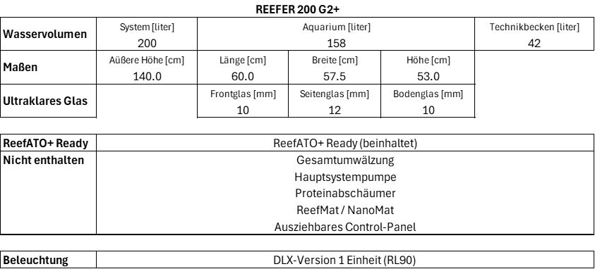 zoo_reefer_200_g2plus_dlx_techdata